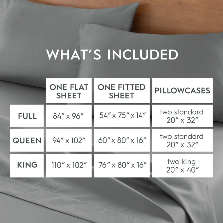 Pillowcase thread count hot sale