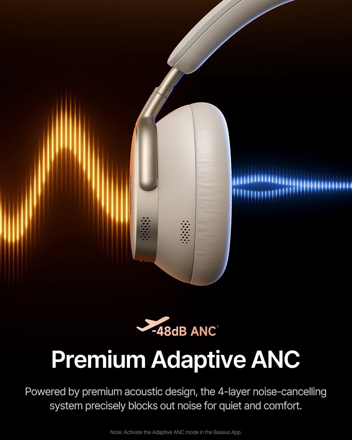 Baseus Inspire XH1 Adaptive Noise Cancelling Headphones, Hi-Res Audio, 100H Playtime, Over-Ear Wireless Bluetooth Headset for Commute, Travel & Calls, White