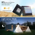 thumbnail image 4 of Solar Powered Gutter Light, LED Solar Gutter Light High Brightness White Light IP65 Rain Proof Dusk To Dawn  for Fence, 4 of 7