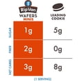 thumbnail image 2 of Rip Van Chocolate Hazelnut Mini Wafer Cookies - Healthy Low Sugar Snacks - 28 Count, 2 of 5