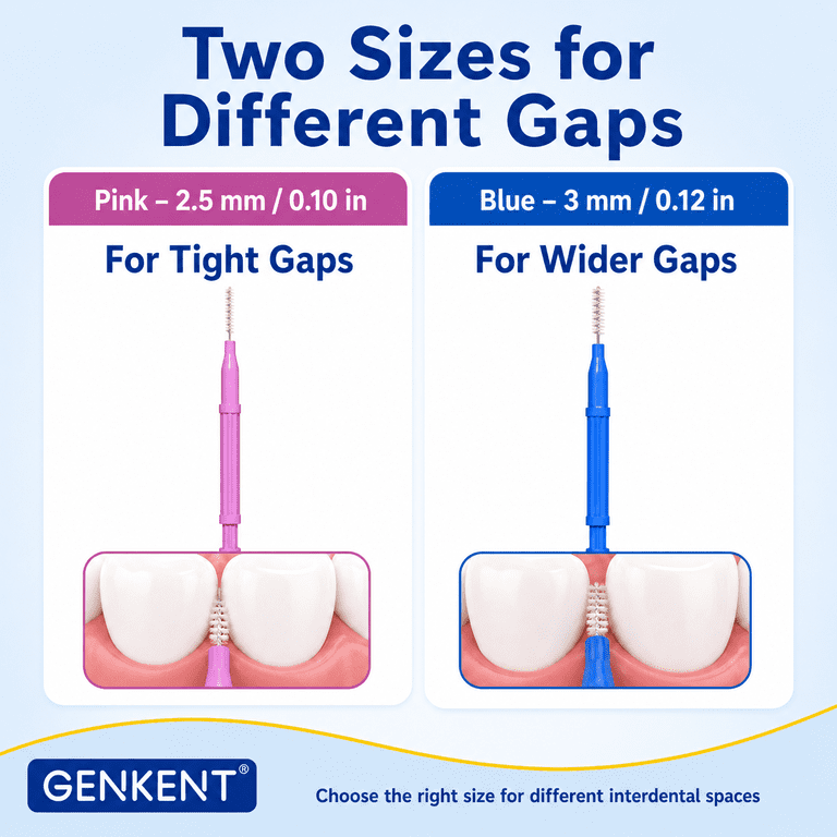 GENKENT Interdental Brush 64 Count, Reusable photo 6