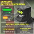 thumbnail image 6 of Battery Charger for Ryobi 18-Volt Lithium NiCad NiMh Battery Mini Fast Charger for P102 P103 P104 P105 P108 P109 P190, 6 of 7