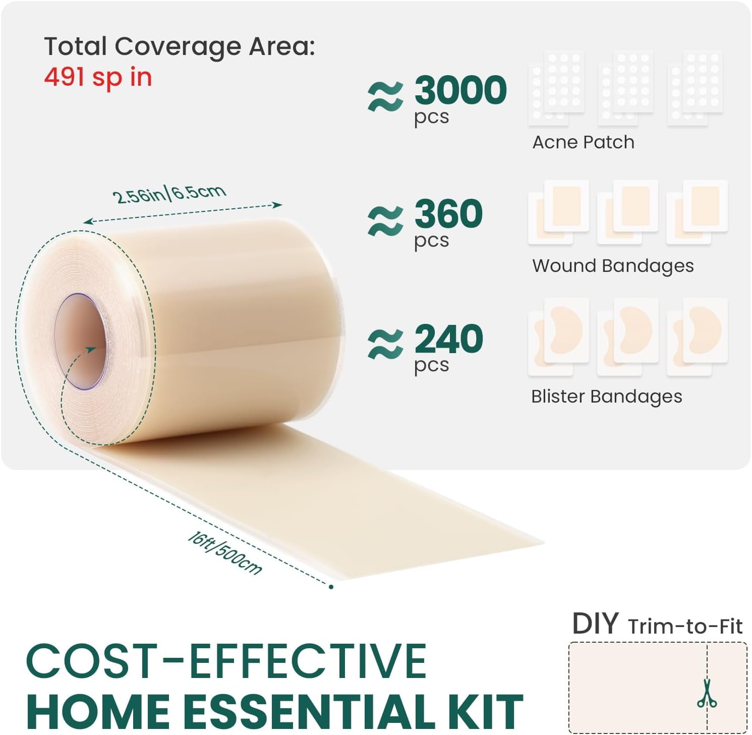 Welnove Hydrocolloid Roll for Wound Care - Hydrocolloid Patch Bandages with Self-Adhesive, Ultra Absorbent for Burn, Blister, Acne Care, Add Lavender Essential Oil, 2.5in x 16ft Cut to Fit