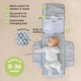 thumbnail image 2 of Colchoneta Cambiadora Portátil Impermeable EZEE KeaBabies Gris, 2 of 9