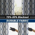 thumbnail image 6 of DriftAway Mason Thermal Blackout Grommet Window Curtains Geometric Trellis Pattern 2 Panels 36"L x 52"W Navy, 6 of 8