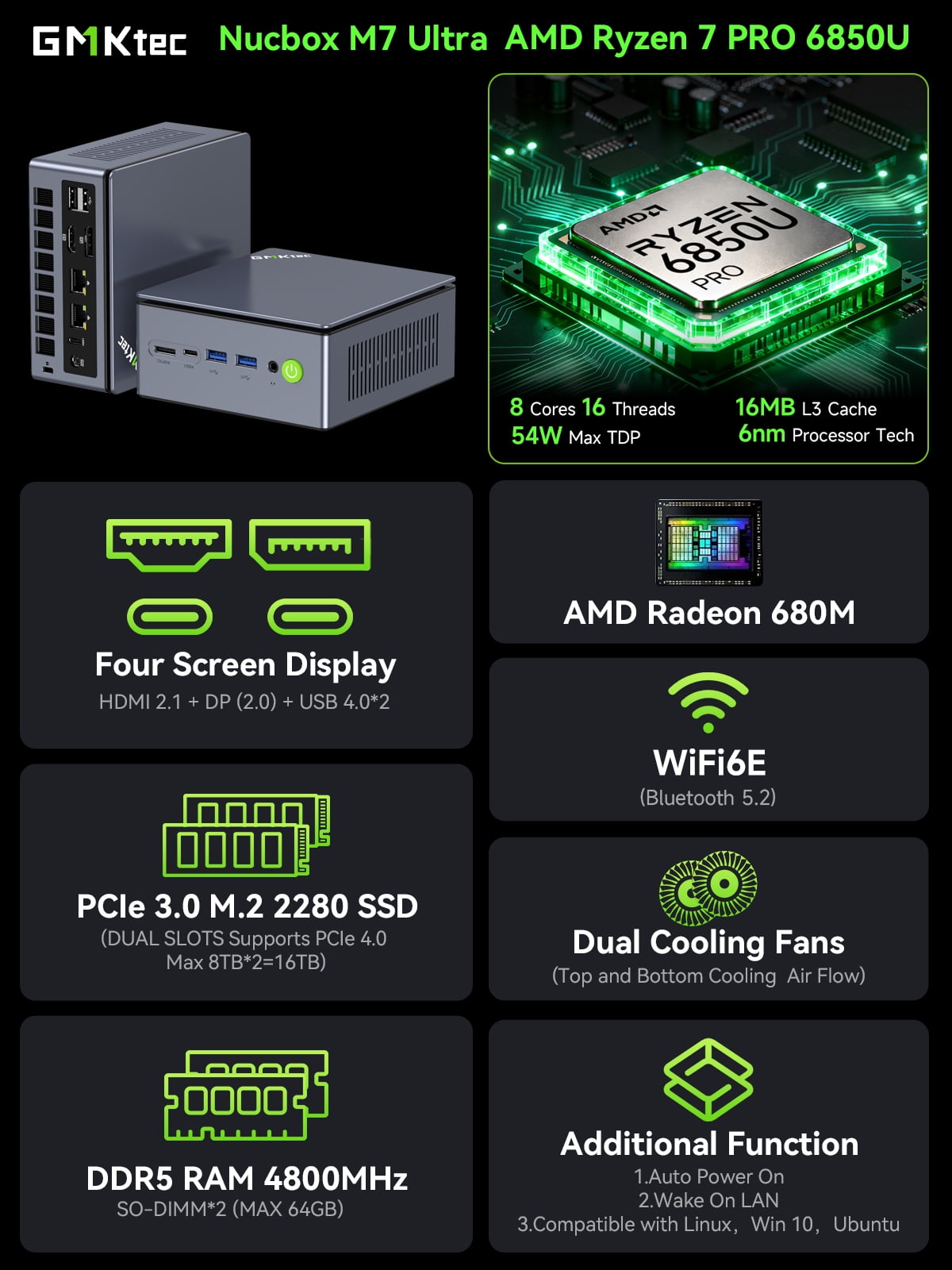 GMKtec M7 Ultra Mini PC AMD Ryzen 7 PRO 6850U (MAX 4.7GHz), 16GB RAM 1TB SSD, 2.5GbE NIC LAN Office Home Desktop Computers, Quad 4K Display, WiFi, BT, USB-C, DP