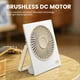 thumbnail image 5 of Ventilador de Escritorio Portátil, Recargable por USB, Mini Ventilador Portátil para Camping, 4 Velocidades, Silencioso, de Mesa, Personal, para Montar en la Pared B, 5 of 5