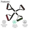 thumbnail image 5 of MEIBUTYUP Heavy Duty Fitness Handles with Non- Ergonomic Grip for Resistance Band and Workout Training, 5 of 6
