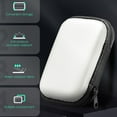 thumbnail image 3 of Clearance Items！Hard Carrying Case for Miyoo Mini Plus,Portable Storage Bag for Retro Handhelds, 3 of 7