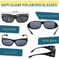 thumbnail image 4 of Aochakimg Polarized Unisex Sunglasses, Matte Black, 4 of 5