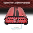 thumbnail image 4 of Amplificador de coche DS18 SXE-4000.4D/RD Estéreo de Gama Completa Clase D, 4 of 6