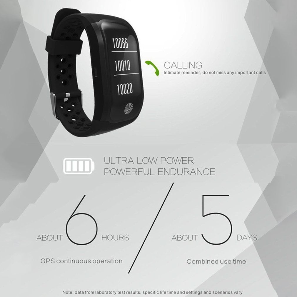 smartwatch s908