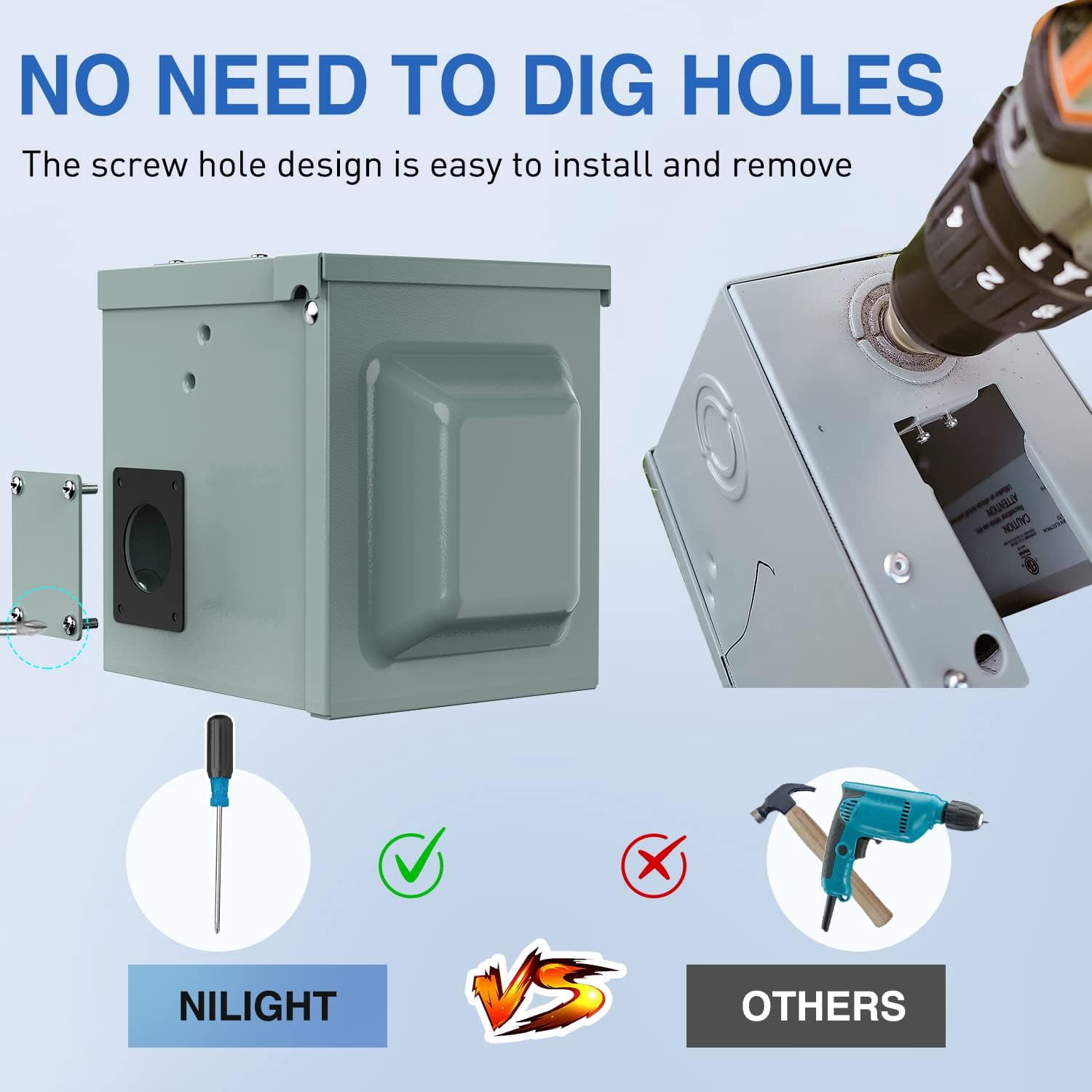 Nilight 50AMP Waterproof Power Outlet Box with NEMA 14-50R Receptacle, ETL Listed, Lockable for RV Camper Van