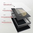 thumbnail image 4 of Decorative Cover for Electric Meters – Stylish, Simple Concealment Painting Fuse Box, Home Room Decoration, Wall Art Cover 45*35cm 003, 4 of 5