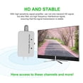 thumbnail image 3 of 1 Pack Amplificateur d'Antenne TV Numérique à Haut Gain pour Intérieur Signal HDTV Booster de Canal, 3 of 8