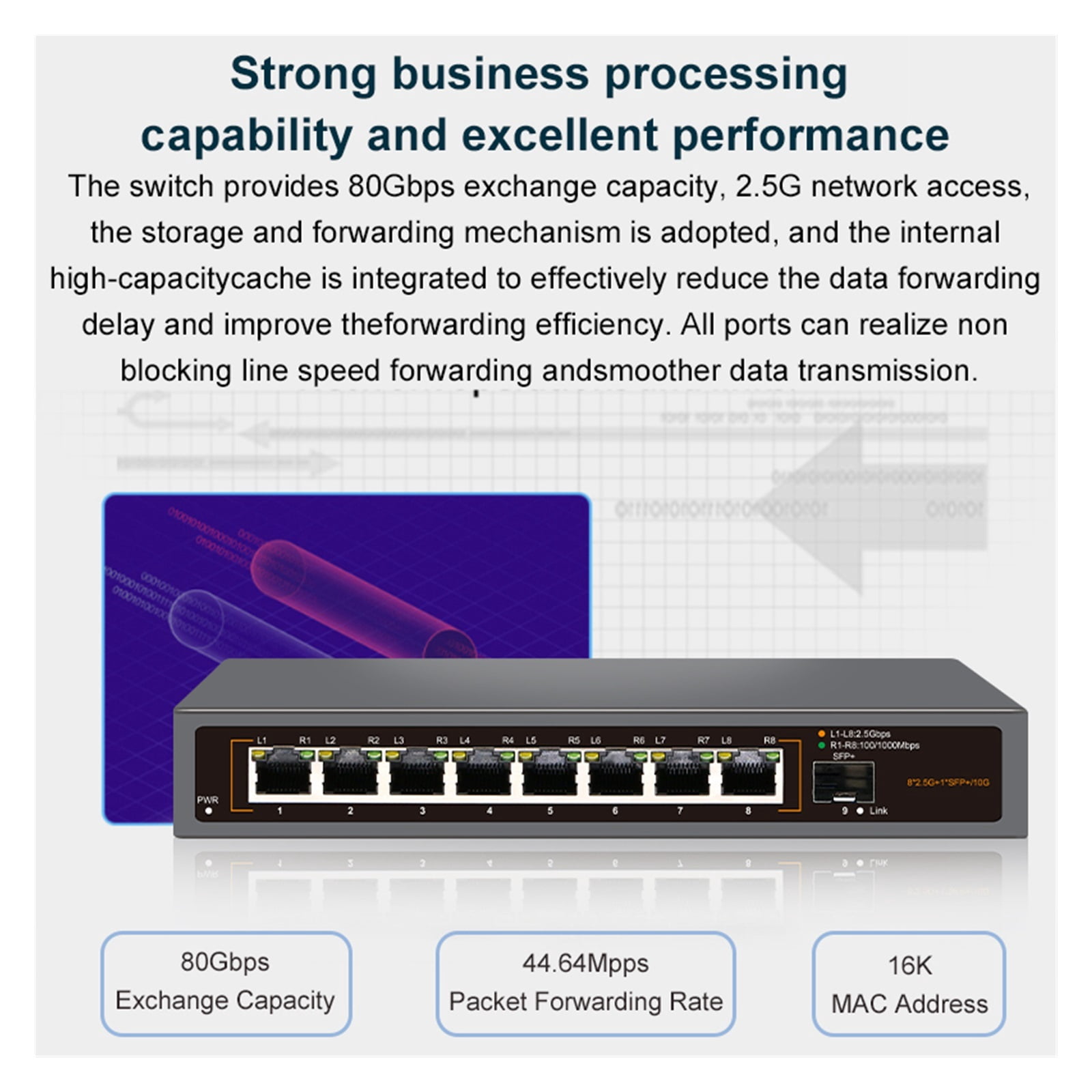 8 RJ45 Ports 2.5Gb Ethernet Switch 2.5GBASE-T Network Switch 10Gigabit