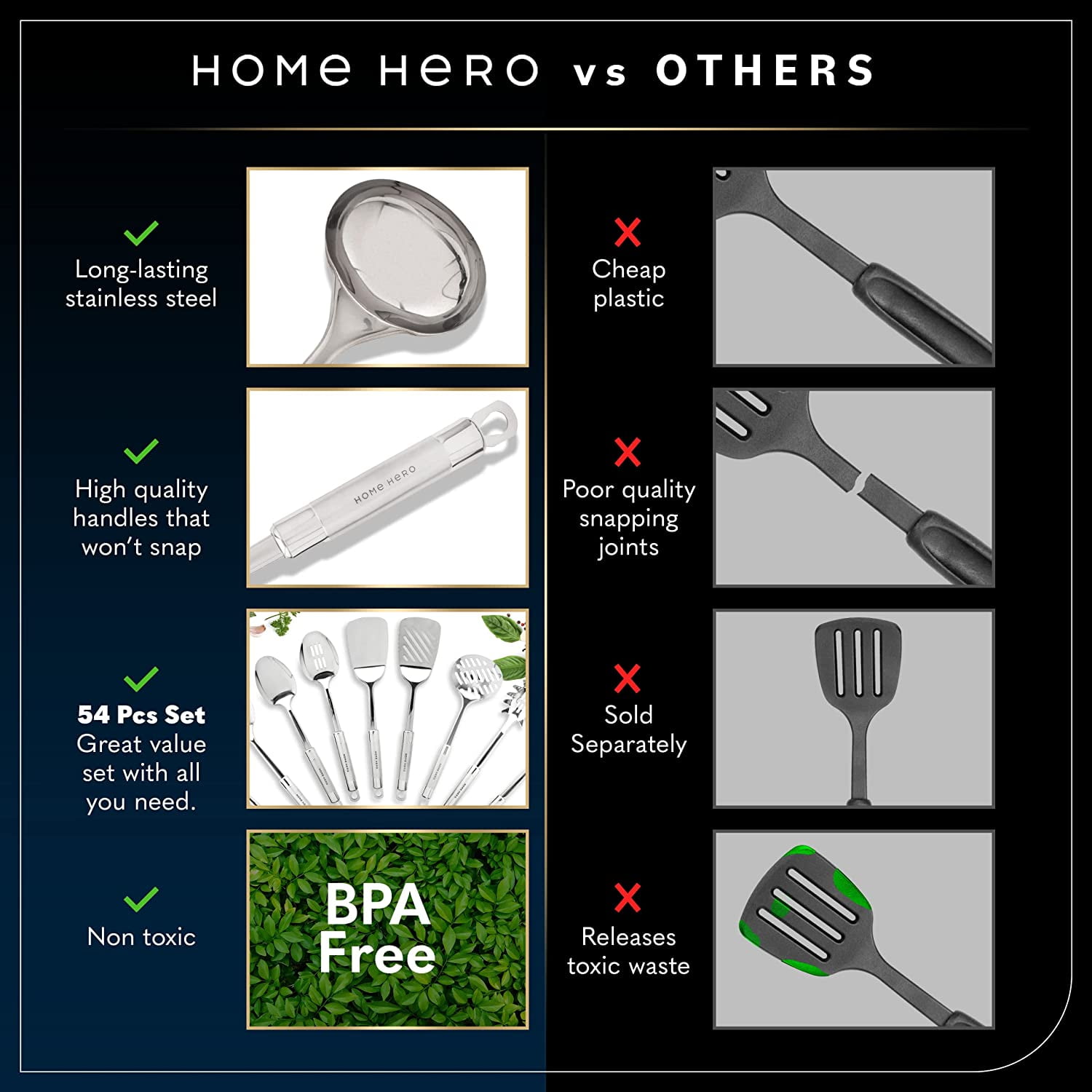 Home Hero 25 Pcs Kitchen Utensils Set - Stainless Steel & Nylon Cooking  Utensils Set - New Apartment…See more Home Hero 25 Pcs Kitchen Utensils Set  
