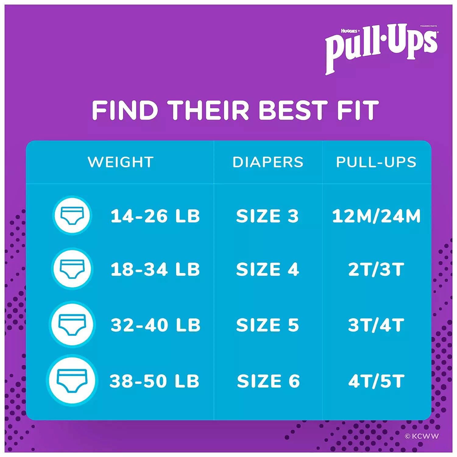 Huggies Pull-ups Training Pants for Boys 3T/4T Boys (116 ct.) - 3