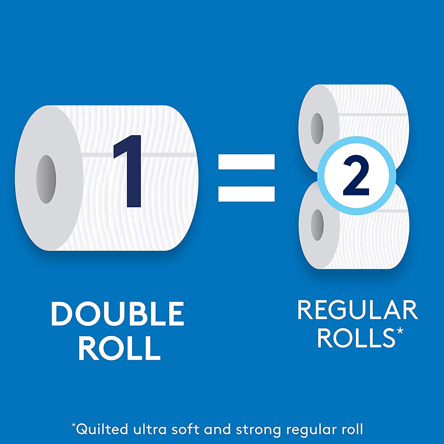 Cottonelle Ultra CleanCare Toilet Paper, 12 Double Rolls, Strong Bath Tissue