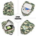 thumbnail image 5 of FORMRS Mini Backpack Purse for Women Travel Daypack Casual Shoulder Bag, Green Abstract Shapes, 5 of 7
