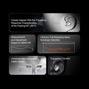 MOONDROP CHU III Earphones with Aluminum-magnesium Alloy Dome Composite Diaphragm Dynamic Driver LEMs CHU3