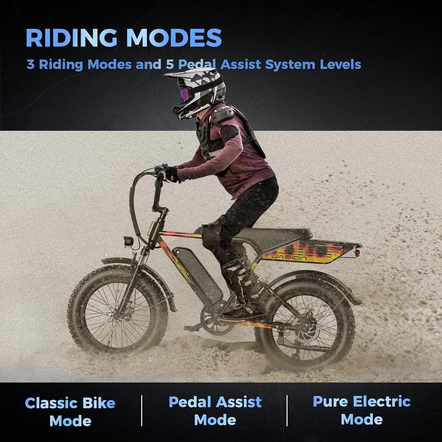 Yoloway RetroVolt Electric Bike for Adults, 750W Moped Style Adults E Bike, 48V 13Ah Removable Li-Ion Battery, 7-Speed, 20"Fat Tire Full Suspension Ebike All-Terrain Electric Motorcycle