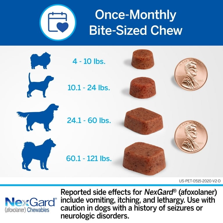 NexGard Flea & Tick Chewables for Dogs 60.1-121 lbs, Beef Flavor