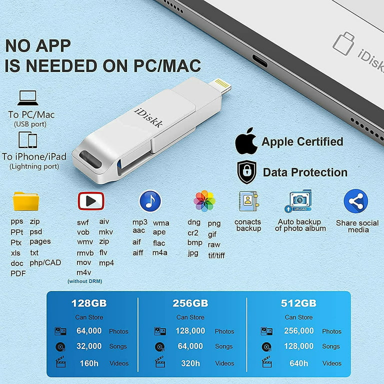 MFi Certified 128GB Flash Drive for iPhone Photo Stick, USB Thumb Drive  Memory Stick High Speed USB Drive Photo Storage for iPhone USB Stick