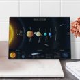 thumbnail image 2 of Outer Space Cutting Board, Solar System Scientific Information Jupiter Saturn Universe Telescope Print, Decorative Tempered Glass Cutting and Serving Board, Small Size, Multicolor, by Ambesonne, 2 of 3