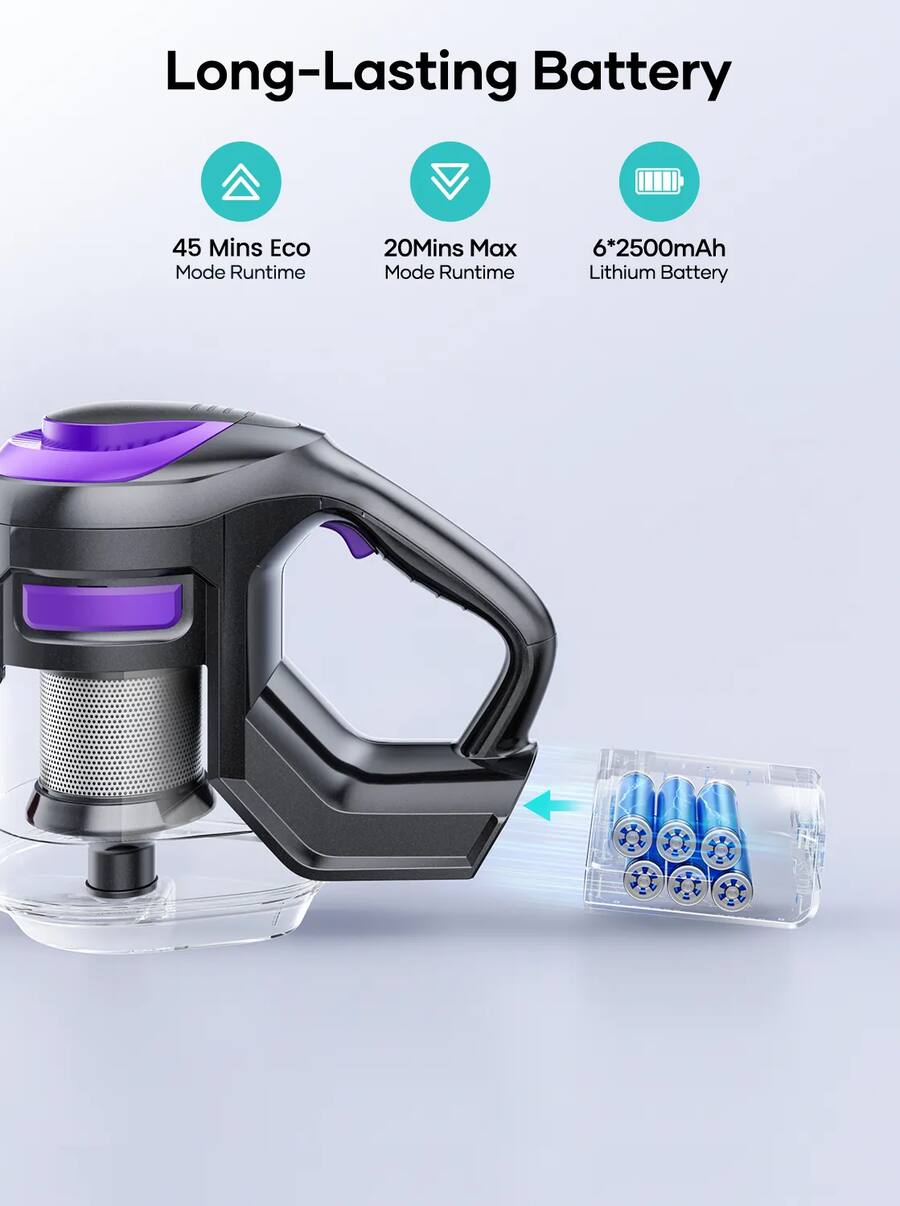 Honiture Y10 Cordless Vaccum Cleaner 38Kp
