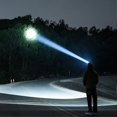 thumbnail image 5 of Waterproof LED Head Torch with USB Rechargeable Super Bright Band, 5 of 5