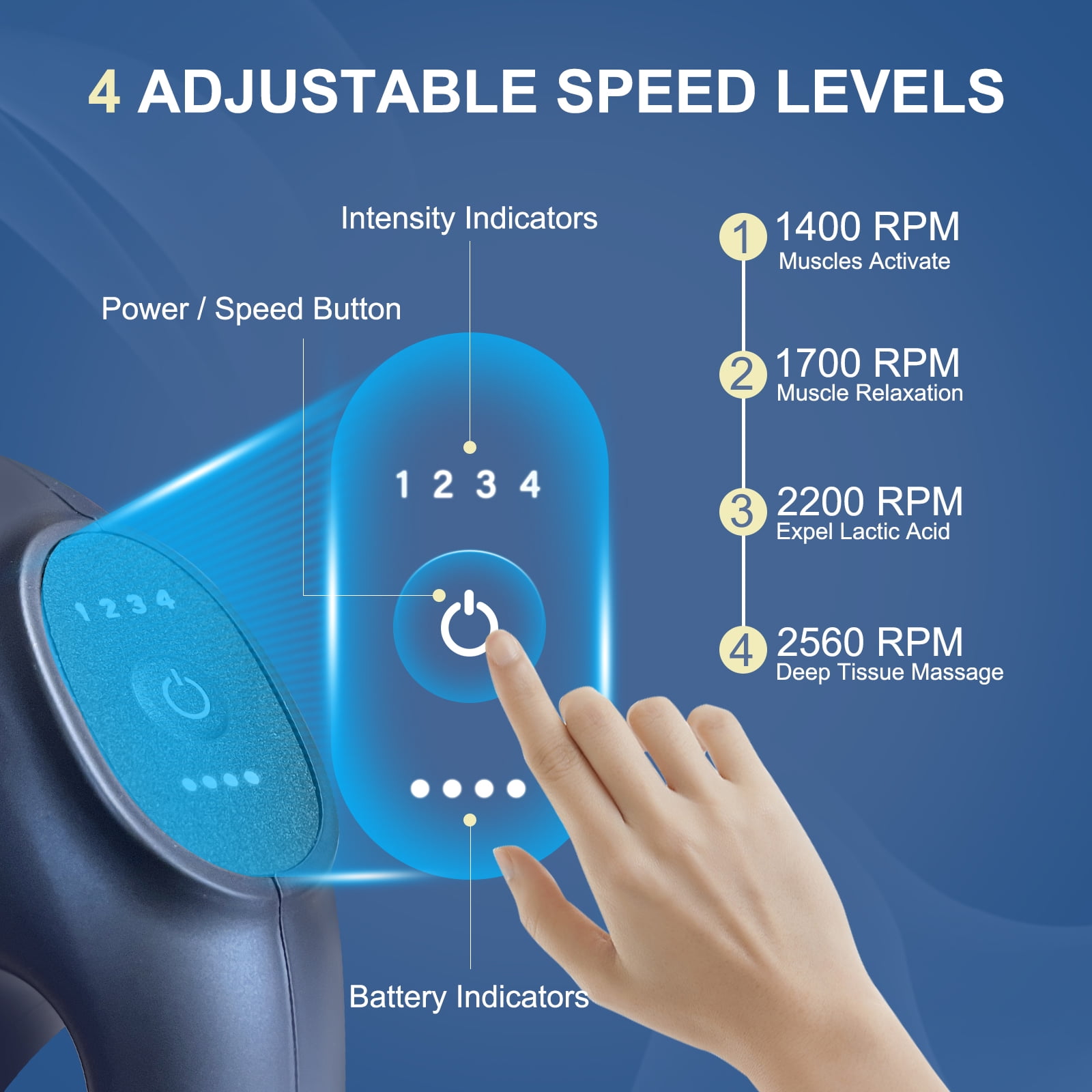 BoBay Mini Ring Massage Gun, Portable Deep Tissue Muscle Massager Powerful Brushless High Torque Motor, Quiet 4 Speeds Fascia Gun 4 Heads for Back Neck Shoulder Body Massagers Relaxation