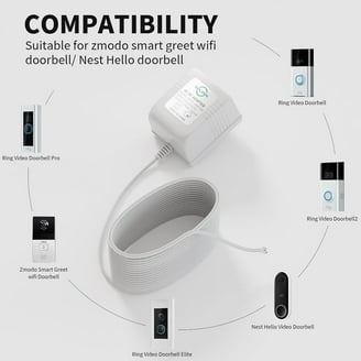 24V Doorbell Transformer Adapter Compatible With Uruguay