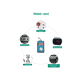 thumbnail image 4 of 0-5V-10V 0-20MA/4-20MA Signal Generator Adjustable Current Voltage Analog Signal Sources Output 24V(No Battery), 4 of 8