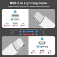 thumbnail image 2 of Cable de carga USB tipo C a Lightning, paquete de 2 unidades, 6 pies, para iPhone 14, 2 of 9