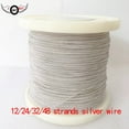 thumbnail image 1 of Repair 5"-18" Inch Subwoofer High Temperature Pure Copper Voice Coil Cable 1M/Lot 12/24/32/48 Strand Silver Strand, 1 of 1