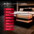 thumbnail image 5 of Juego Box Colchón King Size Atlas del Descanso Edición Especial 80 Aniversario, 5 of 5