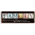 thumbnail image 5 of Inspirational Quotes Motto Canvas Wall Art,Family Prints Signs Framed, Retro Artwork Decoration for Bedroom, Living Room, Office & Home Wall Decor (5.5 x 16 inch, Family), 5 of 5