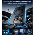 thumbnail image 6 of Magnetic Compatible with iPhone 16 Pro Case, [Built-in Invisible Kickstand][Compatible with MagSafe] [Military Grade Shockproof] Slim Translucent Matte Phone Case for iPhone 16 Pro 6.3" Blue, 6 of 7