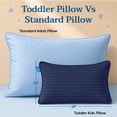 thumbnail image 2 of Utopia Bedding Toddler Pillow (Navy Blue, 2 Pack), 13x18 Small Kids Pillow for Sleeping, Soft and Breathable Cotton Blend Shell, Ideal for Toddler Bed and Travel (Intended for Age 2 and up), 2 of 9