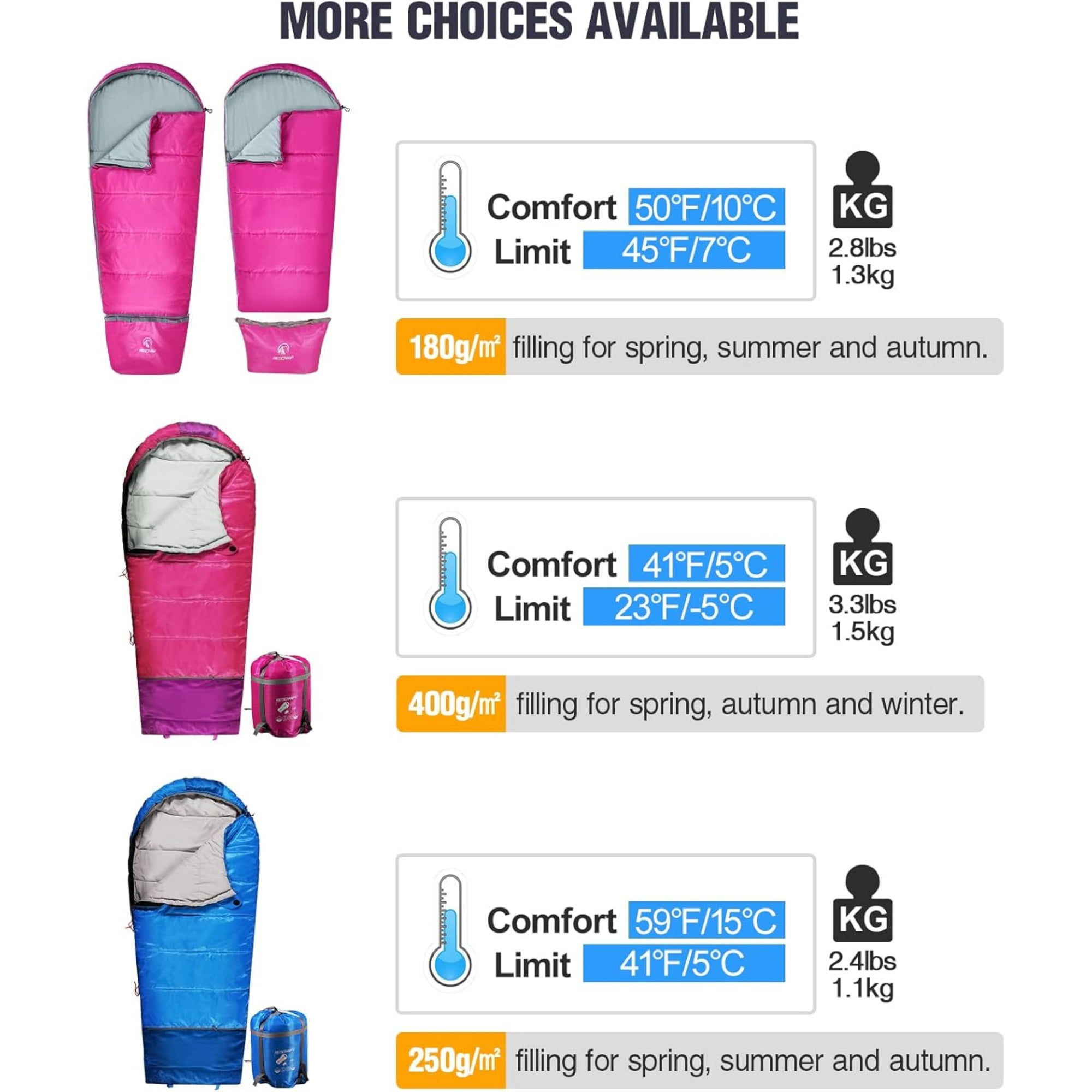 REDCAMP Kids Mummy Sleeping Bag for Camping Cold Weather, 3 Season Backpacking Sleeping Bag Fit Boys,Girls & Teens