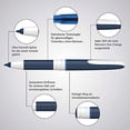 thumbnail image 3 of Schneider One Change Rollerball Pen, Refillable, 0.6 mm Ultra-Smooth Tip, Blue/White Barrel, Blue Ink, Box of 5 Pens (183703), 3 of 8