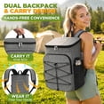 thumbnail image 6 of NOCOEX 22L Cooler Backpack with 20H Cooling & Bottle Opener, 28 Cans Insulated Backpack Coolers for Adults, Ideal for Camping Hiking Beach Picnic Fishing, 6 of 8