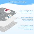 thumbnail image 4 of Wobogo Snowman in A Gray Background Of Snowflakes Ironing Mat Blanket Quilted Washer Dryer Heat Resistant Pad Foldable for Easy Storage, 4 of 6