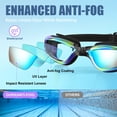 thumbnail image 3 of AEGEND Adult Swim Goggles for Unisex Men, Women & Youth – Anti-Fog, Leak-Proof, UV Protection, Wide View Swimming Goggles, Ideal for Pool & Open Water Swimming - Mirrored Version, 3 of 8