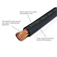 thumbnail image 4 of Cable WindyNation WNI 4/0 AWG ultraflexible de 1,5 m, color negro y rojo, 4 of 5