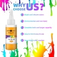 thumbnail image 4 of Kit Tie Dye HTVRONT, 18 colores, botellas de 80 ml para niños y adultos, 4 of 6
