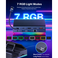thumbnail image 5 of iVANKY 14-in-1 foldable RGB docking station, 4K@120Hz HDMI, dual Ethernet, 10Gbps USB 3.2, SD/TF slots and 100W PD. Compatible with Steam Deck OLED, ROG Xbox Ally X and Legion Go, 5 of 6