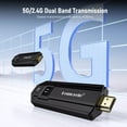 thumbnail image 3 of Extensor Hdmi Inalámbrico 1080p 150m Transmisor Y Receptor, 3 of 7