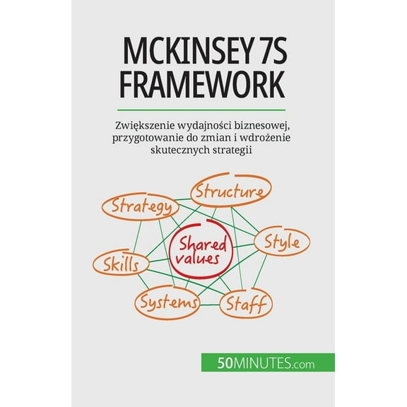 McKinsey 7S framework: Zwiększenie wydajności biznesowej, przygotowanie do zmian i wdrożenie , (Paperback)